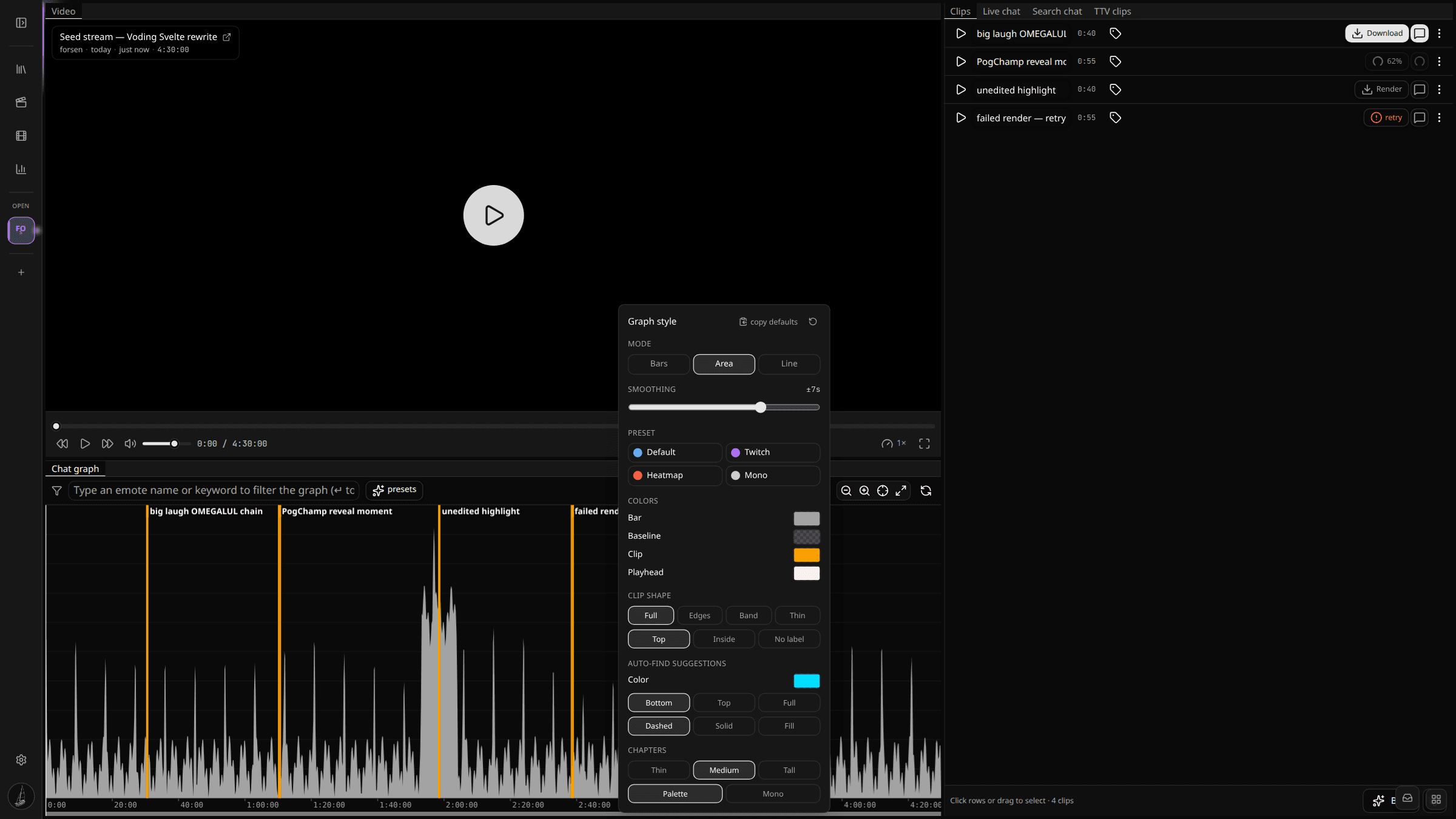 Graph style panel — mode, smoothing, presets, colour pickers, clip shape options